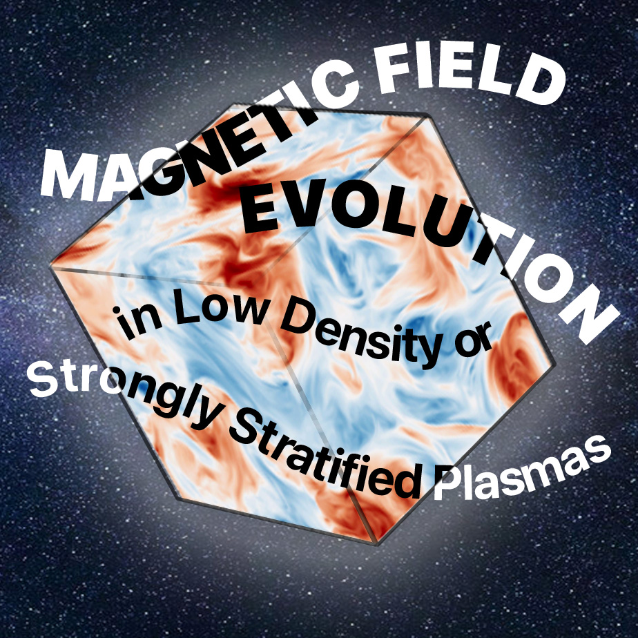 Magnetic Field Evolution in Low Density or Strongly Stratified Plasmas