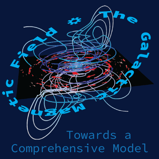 Towards a comprehensive model of the galactic magnetic field