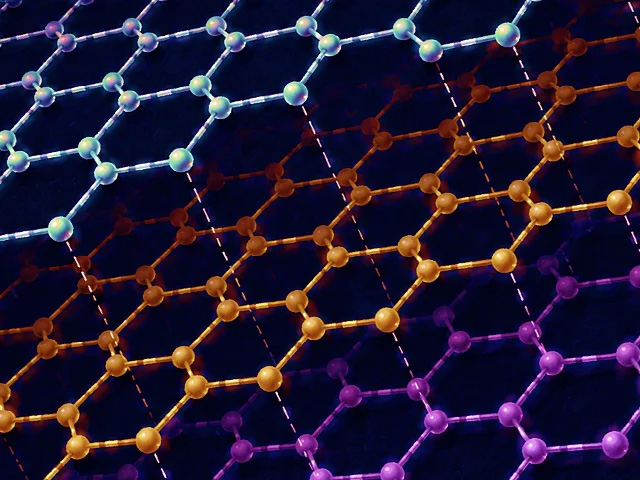 A Multicultural Approach to Fractionalization and Electronic Correlations in 2d Materials