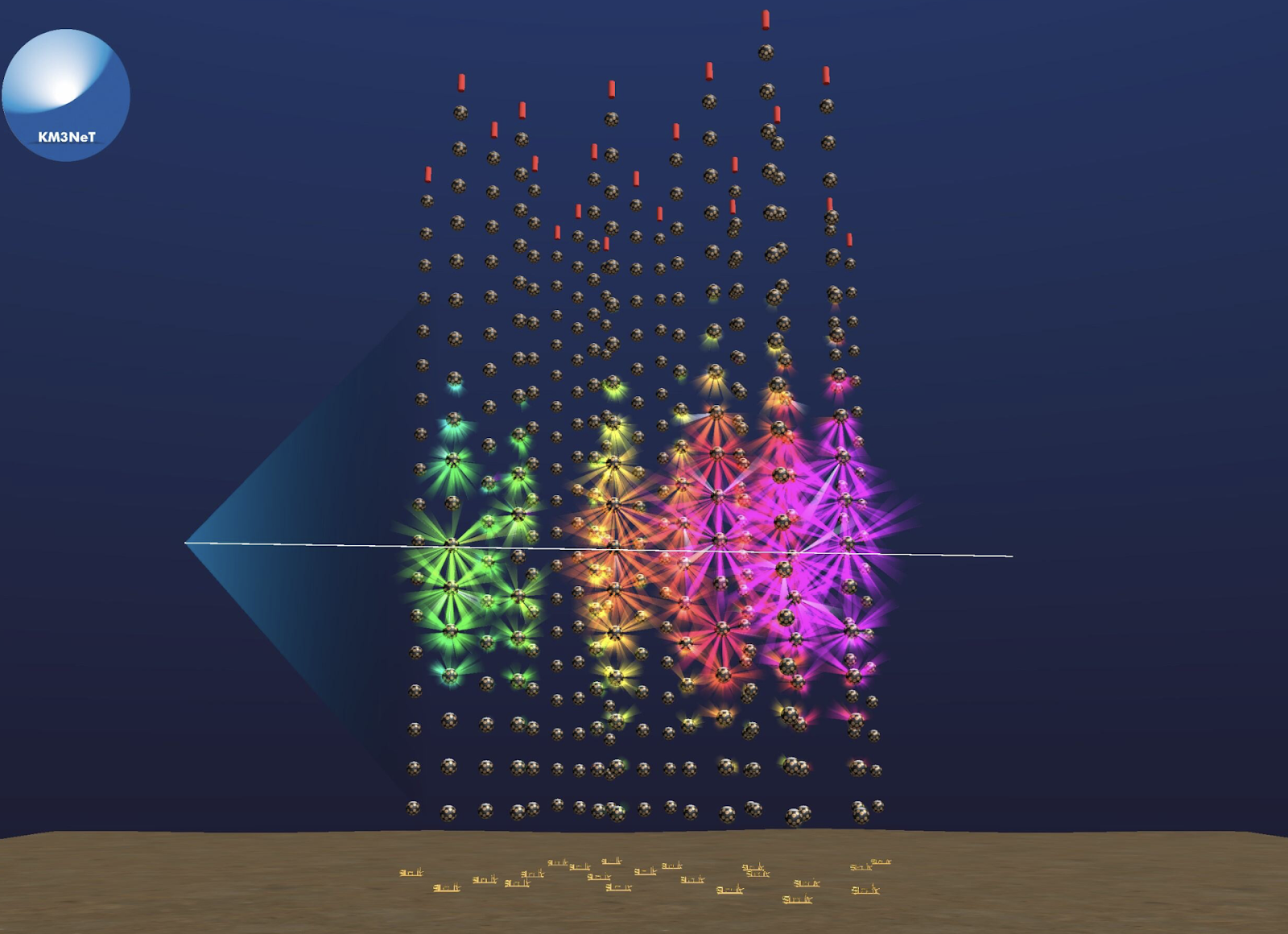 KM3-230213A-eventview